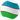 Uzbekistan