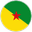 Frans-Guyana